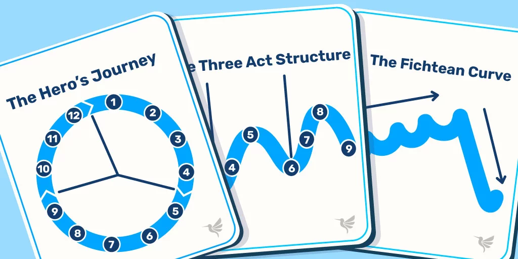 Story structure cards